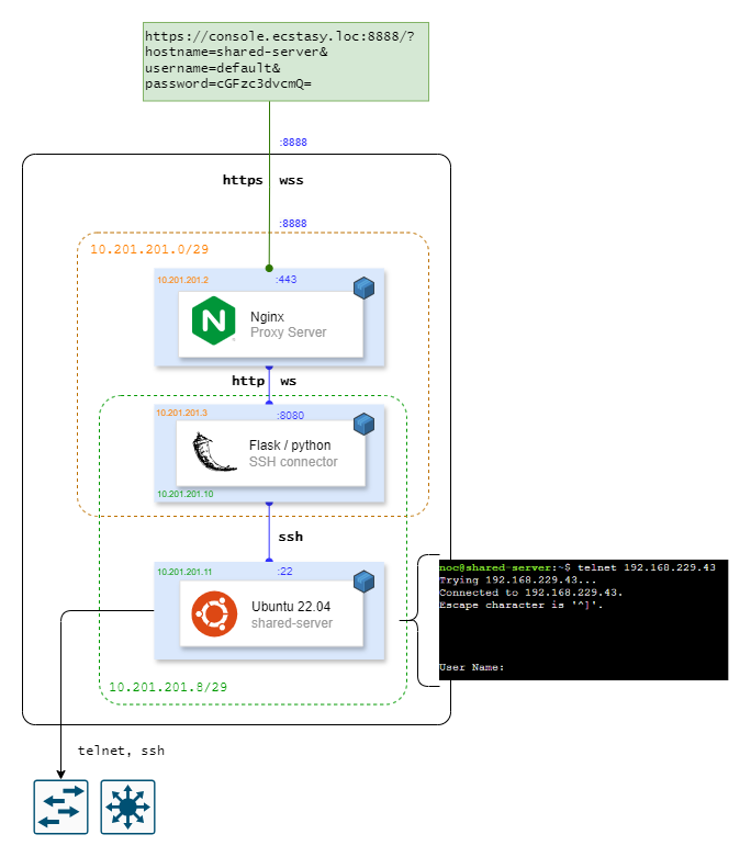 schema.png